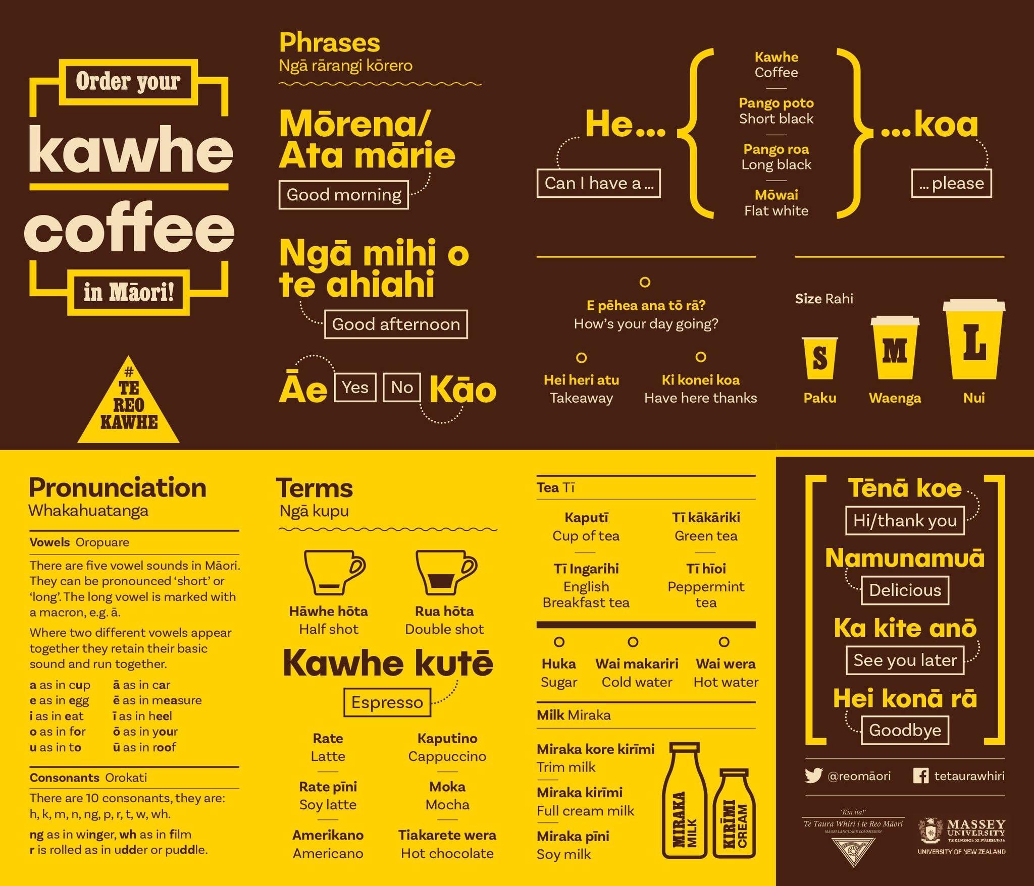 How to order coffee in Maori